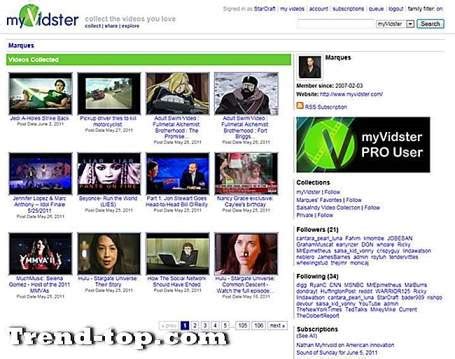 whatwelike myvidster|Top Sites Like myvidster.com .